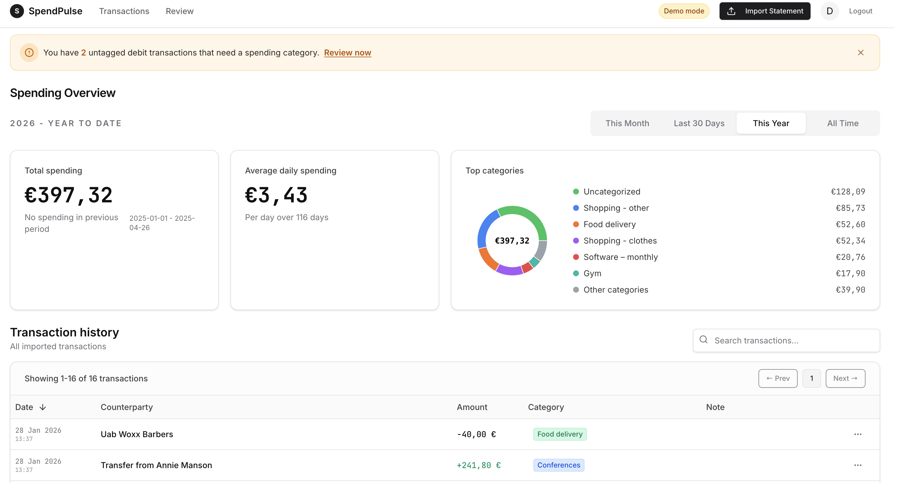 SpendPulse thumbnail